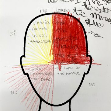 Identidad desde la arteterapia en personas con discapacidad